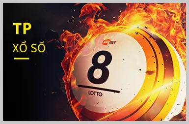 Trò chơi slot Du Hành Vũ Trụ